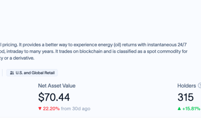 WTI Coin Details