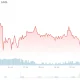 xrp price