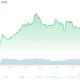 xrp price