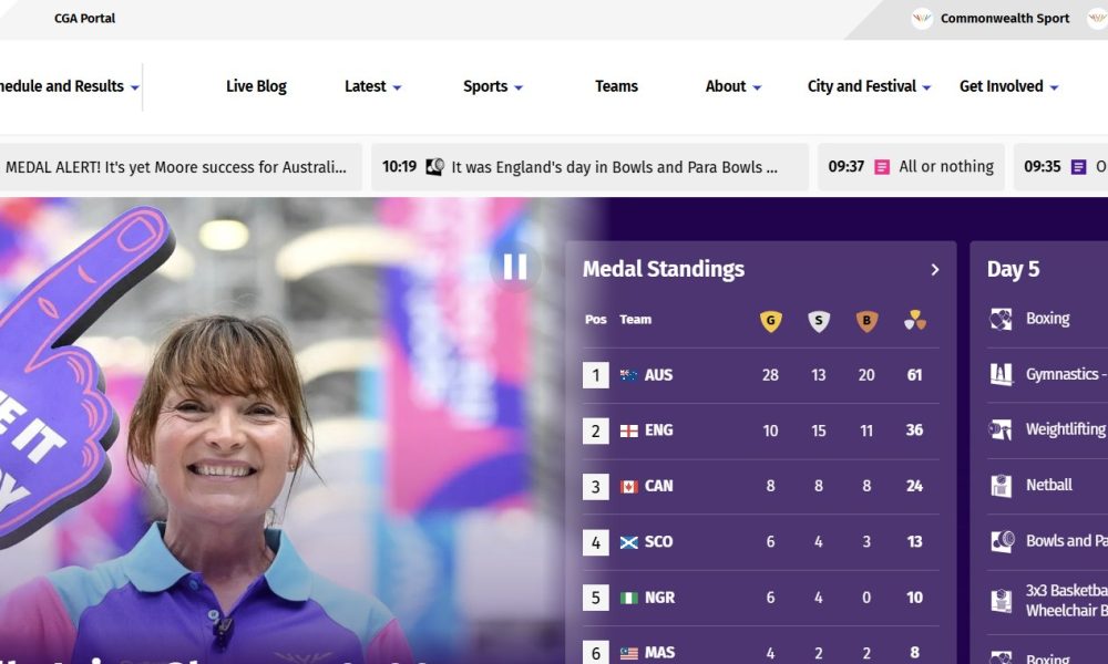 Commonwealth Games 2026 Full Schedule: Dates, Sports and Venues for