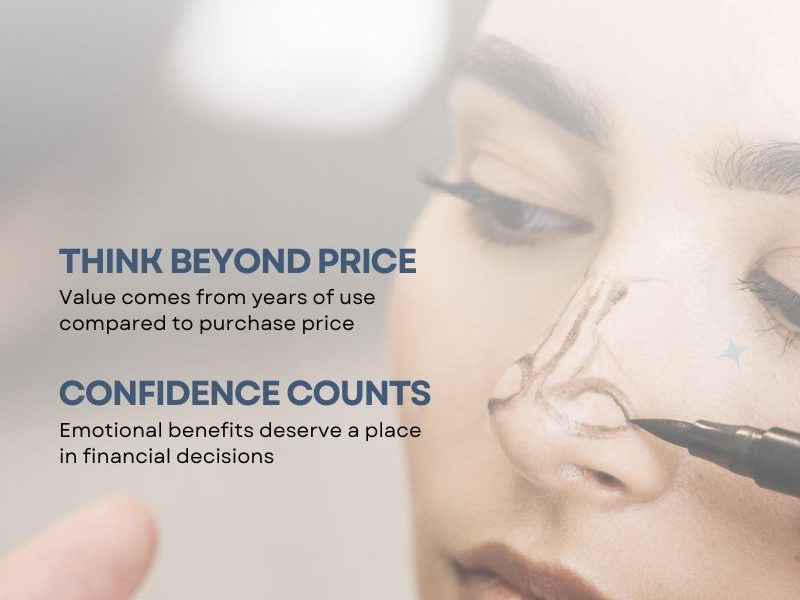 Does cosmetic surgery make sense financially