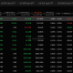 Bitcoin ETF Flows on July 30. Source: SoSoValue