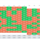 XRP Monthly Returns Table