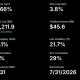 MicroStrategy's STRC. Source: Strategy