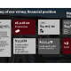 Pantoro June Q4 2026 slides: production rises, costs elevated