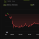 Ethereum Price Performance. Source: BeInCrypto