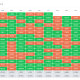 Monthly Returns Table