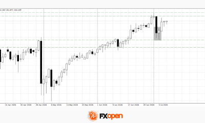 US Dollar Consolidates Ahead of FOMC Minutes Release