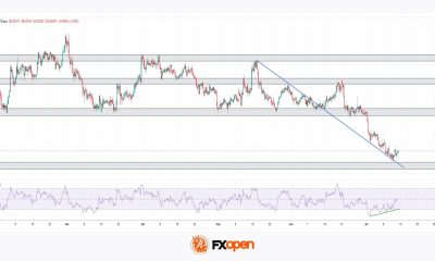 EUR/GBP: Trendline Support or Breakdown to New Lows?