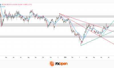 EUR/CHF: Which Central Bank Is Backing Its Currency Harder?