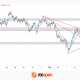 EUR/CHF: Which Central Bank Is Backing Its Currency Harder?