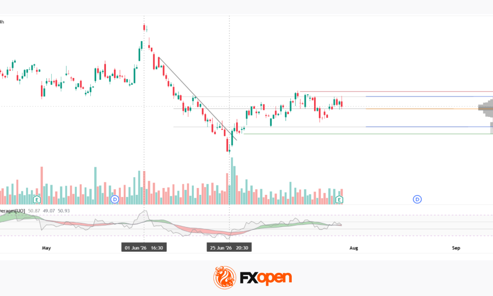 Microsoft Analysis: Earnings Beat Expectations