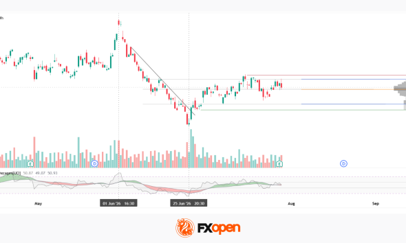 Microsoft Analysis: Earnings Beat Expectations