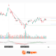 Microsoft Analysis: Earnings Beat Expectations