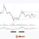 XRP/USD: Symmetrical Triangle Forms as Trading Volume Fades