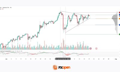 USD/JPY: Battling at the Top of the Triangle