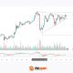 USD/JPY: Battling at the Top of the Triangle