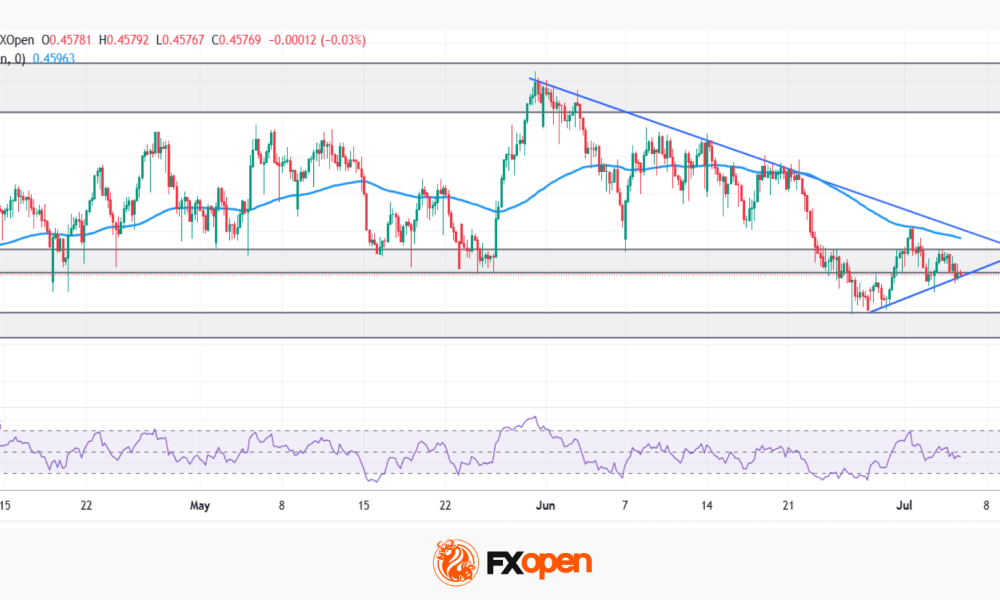 NZD/CHF Analysis: Which Currency Breaks the Consolidation First?