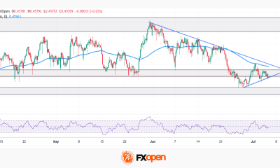 NZD/CHF Analysis: Which Currency Breaks the Consolidation First?