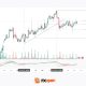 Dow Jones (DJIA): Consolidation Beyond the Trend