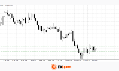 European Currencies Seek Stability Amid Rising Geopolitical Tensions