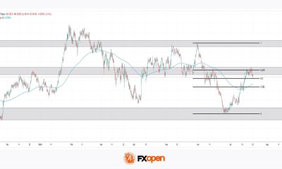 NZD/USD Analysis: A Tug-of-War at the Critical Level
