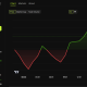 Bitcoin Price Performance. Source: BeInCrypto