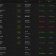 Crypto Market