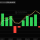 Bitcoin ETF Monthly Flows.