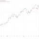 AI trade loses steam as Samsung earnings fail to lift chip stocks amid open source AI shift
