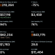 MicroStrategy Bitcoin Holdings