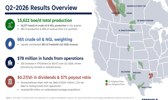Freehold Royalties Q2 2026 slides: premium pricing drives 30% FFO growth
