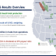 Freehold Royalties Q2 2026 slides: premium pricing drives 30% FFO growth
