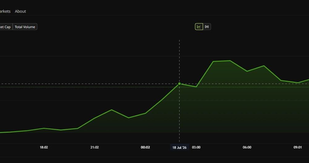 Jimothy Price Performance