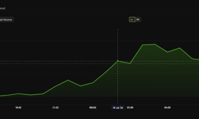 Jimothy Price Performance