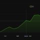 Jimothy Price Performance