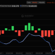 Wall Street Money is Flowing into Ethereum ETFs and Out of Hyperliquid