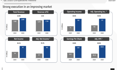 Knight-Swift Q2 2026 slides: truckload margins surge as pricing improves