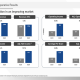 Knight-Swift Q2 2026 slides: truckload margins surge as pricing improves