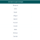Top 10 Derivatives Crypto Exchanges&rsquo; Market Share (August 2023)
