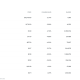 Bitwise 10 Crypto Index ETF holdings after adding Hyperliquid and Stellar, Source: Bitwise