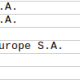 Ripple Payments Joins 14 New Crypto Firms on the MiCA Register. Source: ESMA