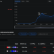 Total Stablecoin Market Cap. Source: DefiLlama