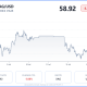 Silver Price Prediction: Can Safe-Haven Demand Push Silver Above $60?