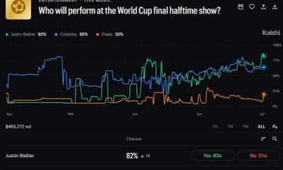 Halftime show singer odds