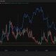 A BTC price volatility surge may be brewing, key indicator suggests: Crypto Daily