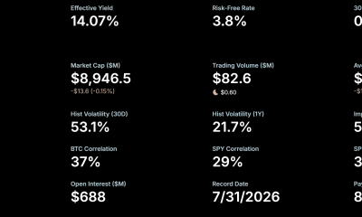 MicroStrategy STRC Dividend. Source: Strategy