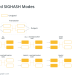 How Bitcoin Could Reuse Signatures Across Compatible UTXOs