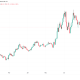 Bitwise Exec Looks To Hyperliquid, Robinhood For Next Crypto Bull-Market Spark