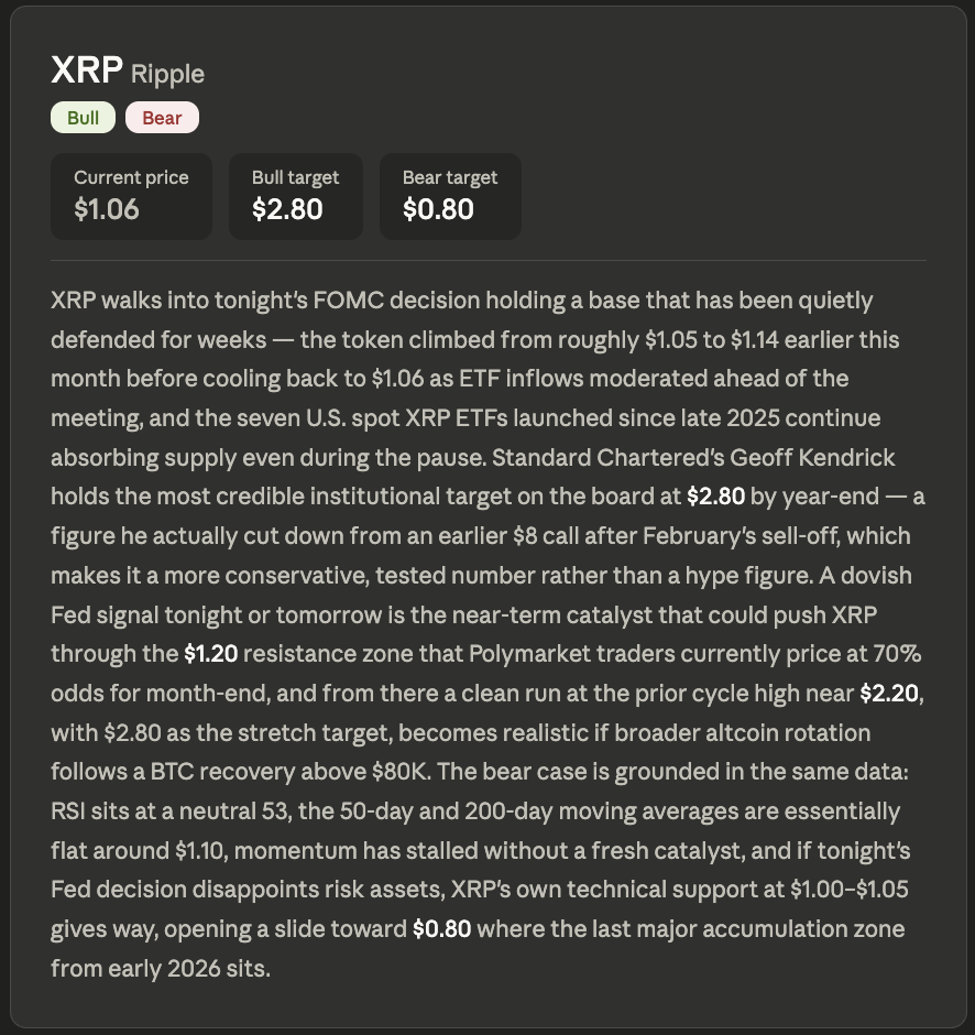 Anthropic Claude AI Predicts the Price of XRP by The End of 2026